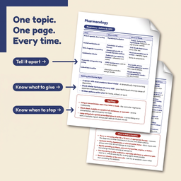 The Complete FNP Pocket Guide