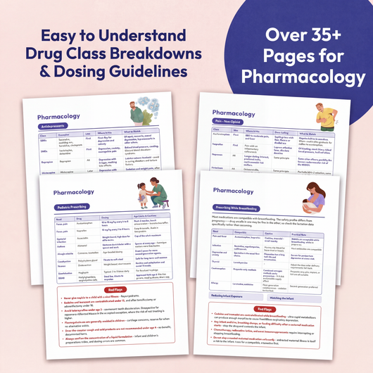 The Complete FNP Guide